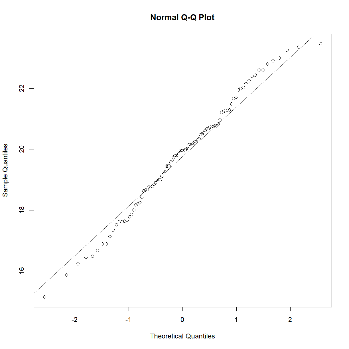 plot of chunk unnamed-chunk-10