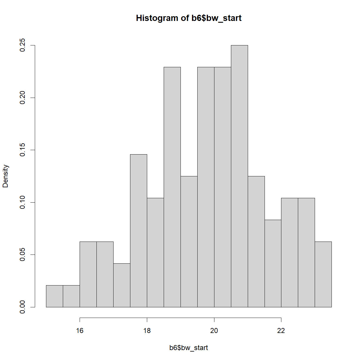 plot of chunk unnamed-chunk-6